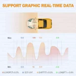 ANCEL AD410 OBD2 Scanner Code Reader Auto Car Diagnostic Scan Tool Check Engine Light Fault - Image 5