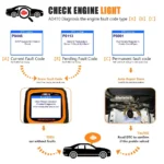 ANCEL AD410 OBD2 Scanner Code Reader Auto Car Diagnostic Scan Tool Check Engine Light Fault - Image 3