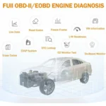 ANCEL AD410 OBD2 Scanner Code Reader Auto Car Diagnostic Scan Tool Check Engine Light Fault - Image 2